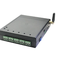 GSM управление отоплением